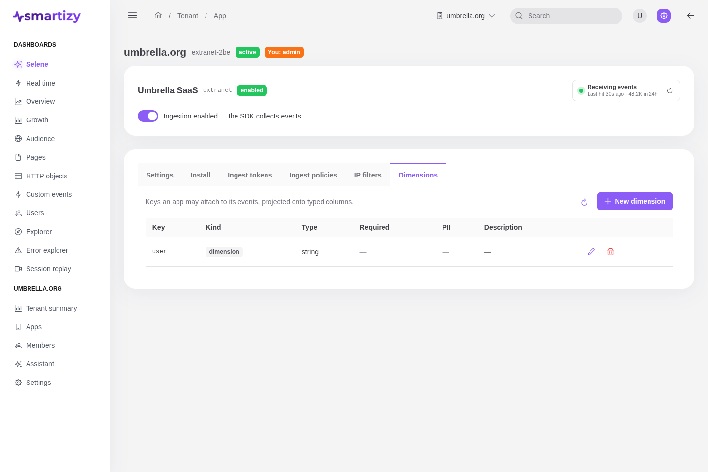 The Dimensions tab listing declared keys with kind, type, required, and PII flags