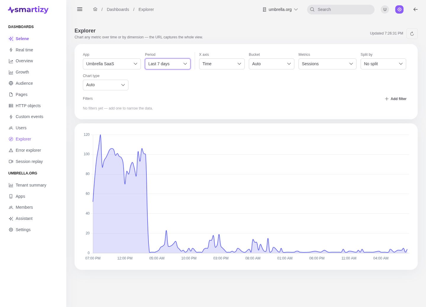 The Explorer dashboard
